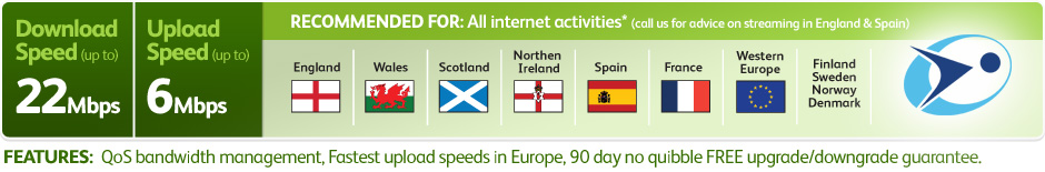 22Mbps download, 6Mbps upload